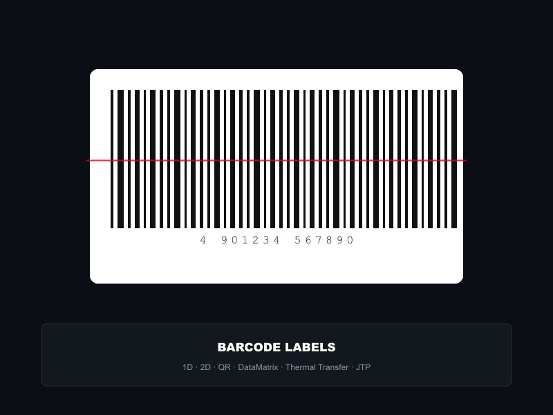 Barcode Labels